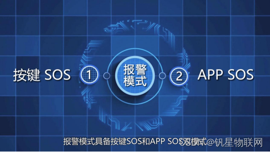 北斗导航软件：精准定位、贴心提醒，让出行更轻松