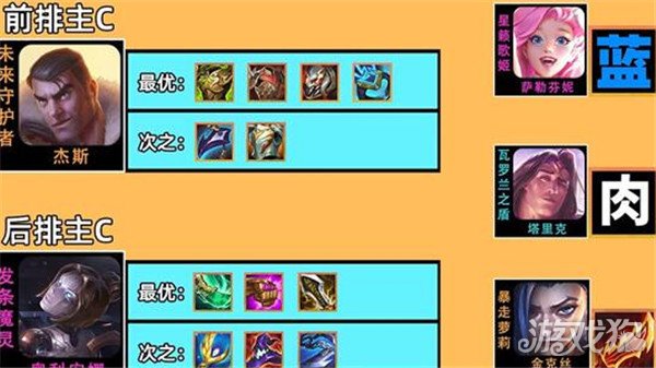 ap德邦打野怎么出装s6-S6 赛季 AP 德邦打野出装指南：从出门装到核心装备，打造魔法狂龙