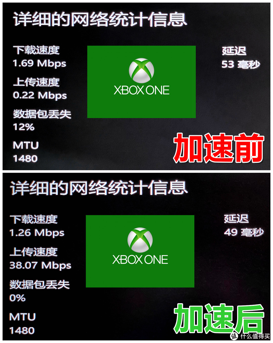 网游加速器加速原理_net网游加速器_网游加速器怎么用