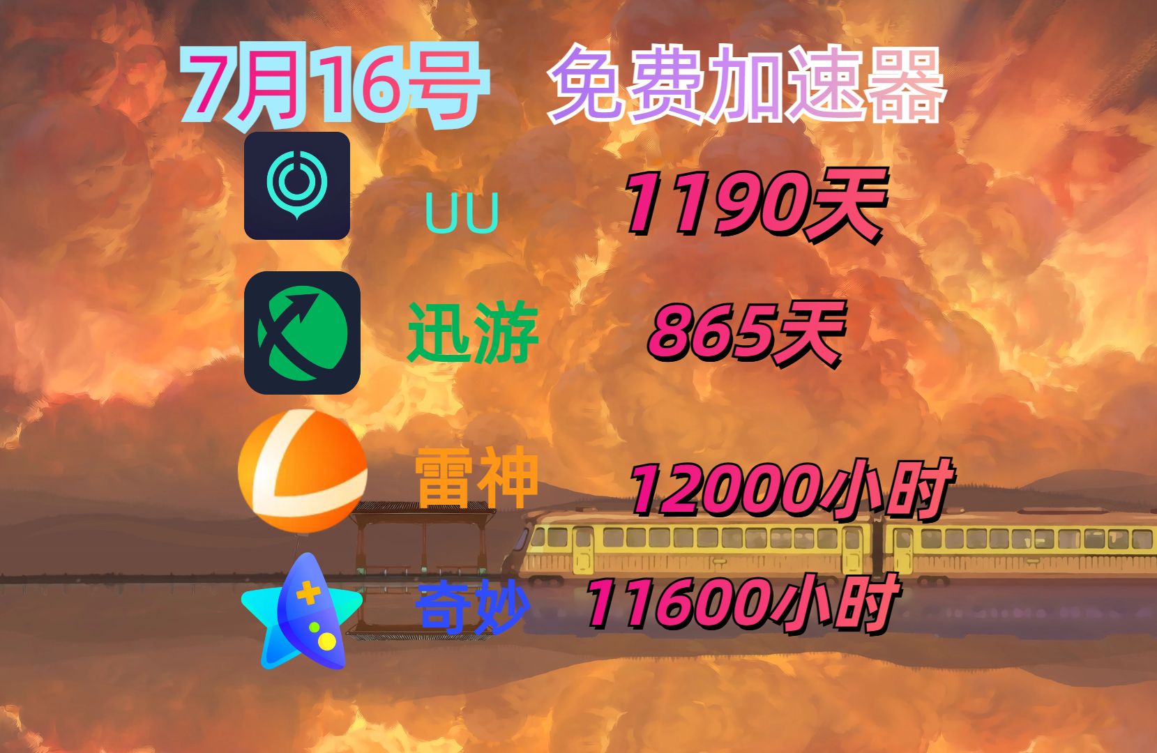 uu助手官网_uu助手官方下载_uu游戏助手安卓版下载