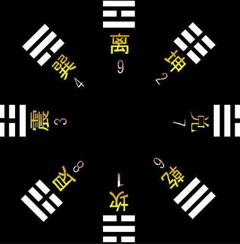 生辰八字算命软件，是心理安慰还是真有门道？