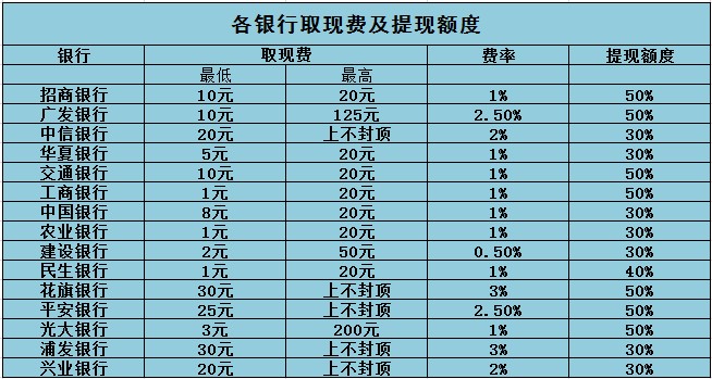 毒宠佣兵王妃十两_毒宠佣兵王妃游戏_毒宠佣兵王妃离歌