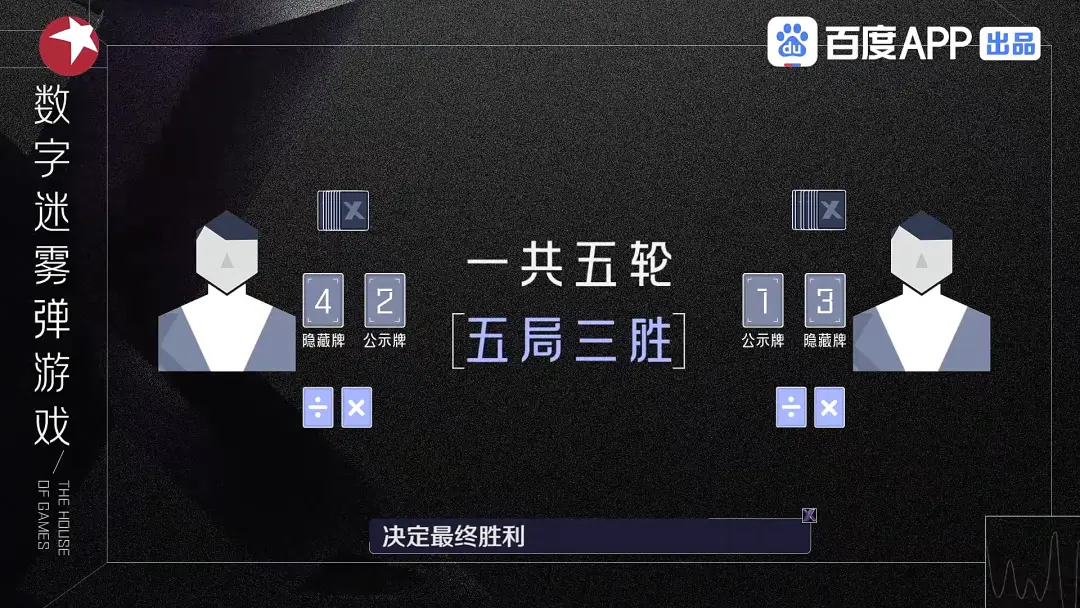 市场游戏规则：公平与不公平之间的博弈与挑战