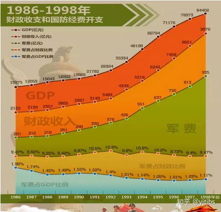 海湾战争69和挑战者_海湾战争 69 2_海湾战争69式