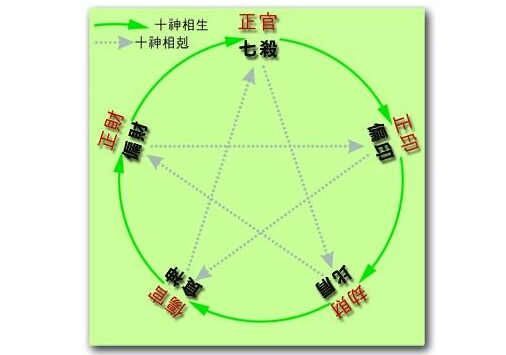 寻仙合道归元丹多少钱_寻仙镇元道心_寻仙如何获合道归元丹