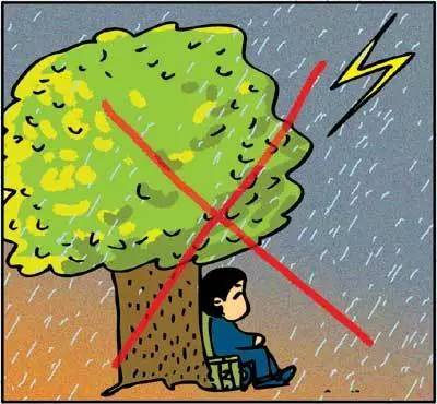 雷电是怎么形成的视频_雷电现象产生的原因_雷电形成原理动画