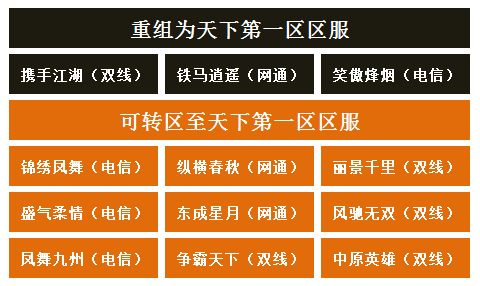 征途2圣弓秘籍怎么获得_征途2圣弓秘籍_征途弓箭手攻略