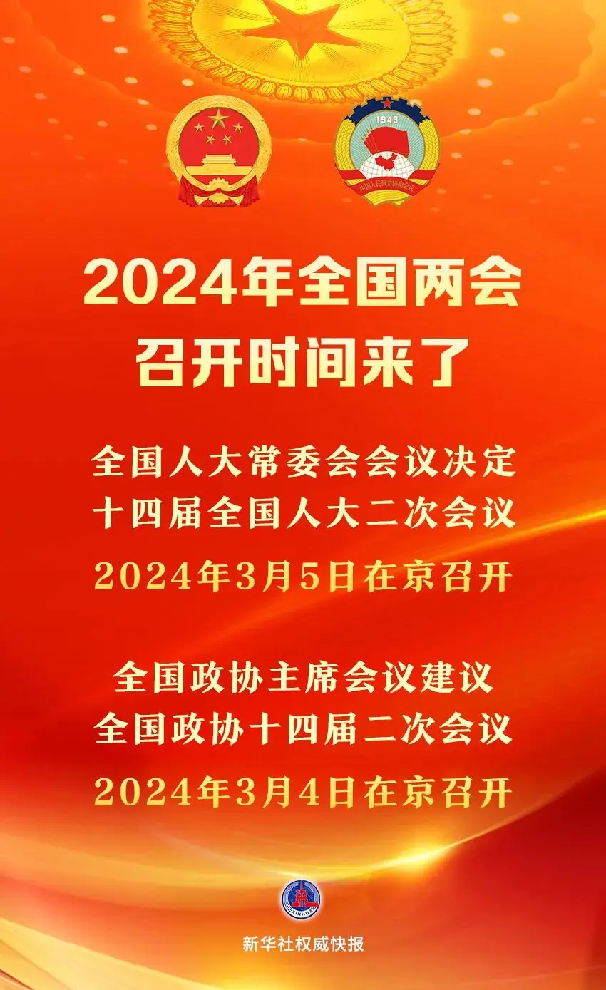2024年两会会议内容_202i年两会_2o2|年两会