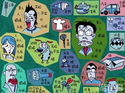我要看制作游戏_找你妹游戏制作_我要制作游戏