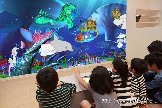 儿童教育游戏设计：让孩子在玩乐中成长的魔法探险之旅