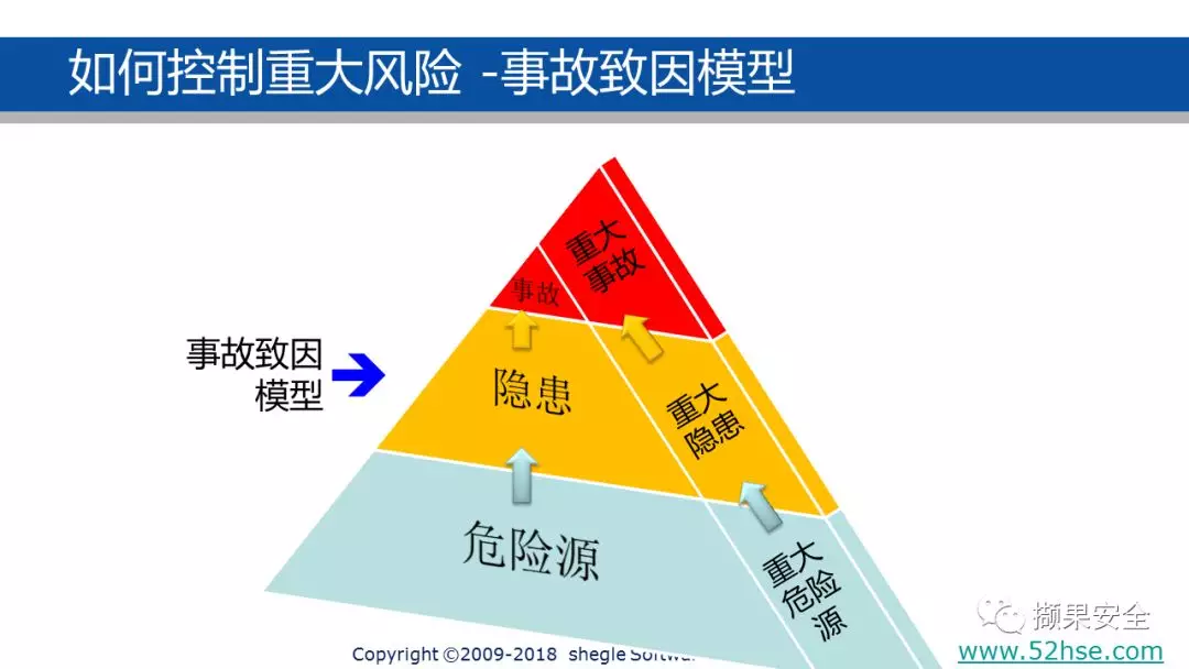 车载凯立德导航软件破解版_凯立德手机导航软件破解版安卓_凯立德导航破解版2020