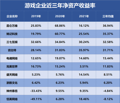 模拟炒股游戏华股街_炒股模拟器app_炒股模拟游戏app