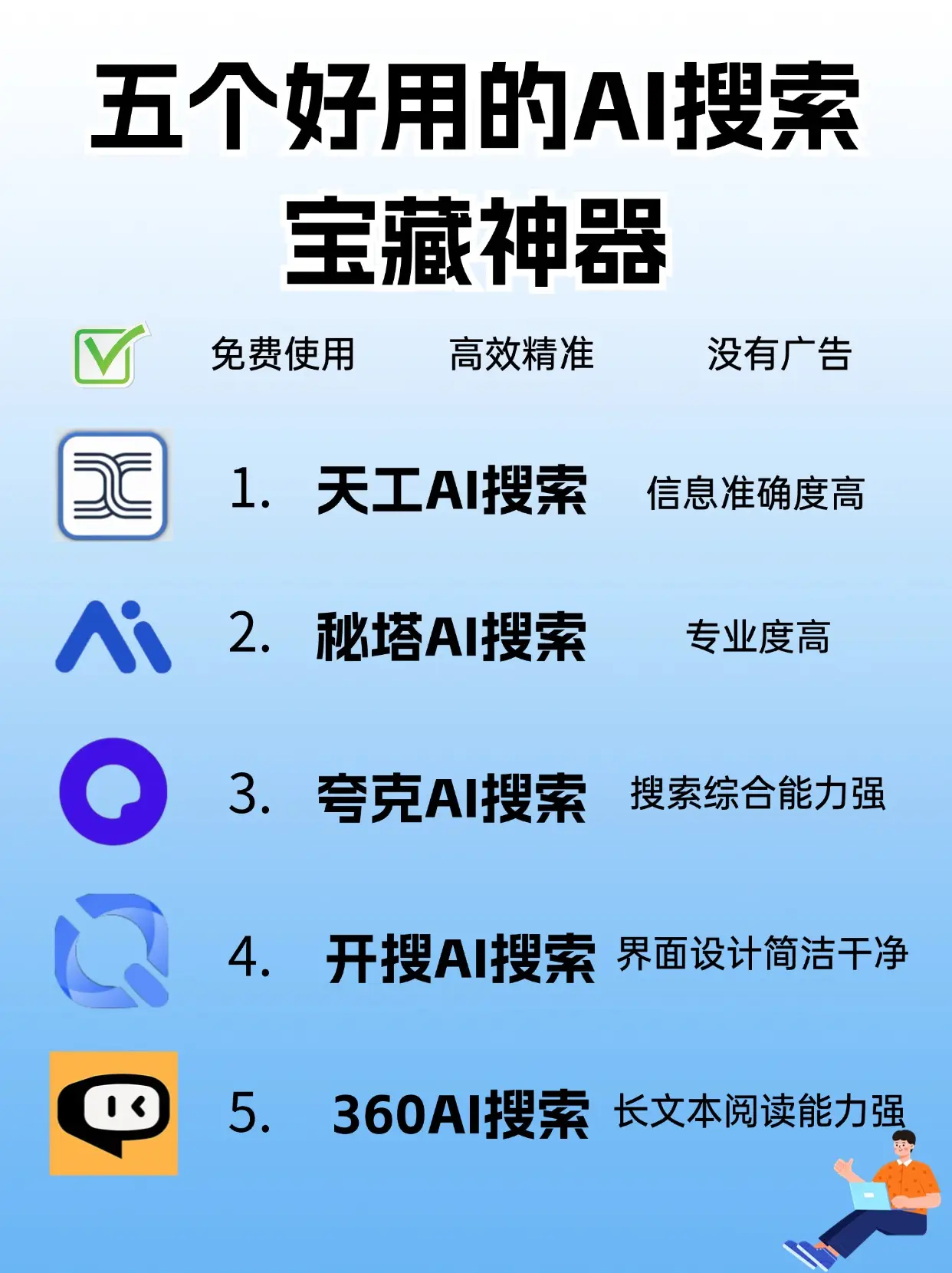 软件下载大全360-软件下载大全 360：探索宝藏软件，提升生活品质
