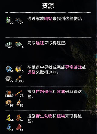 孤岛惊魂买哪个版本好_孤岛惊魂买哪部_孤岛惊魂3 steam买哪个