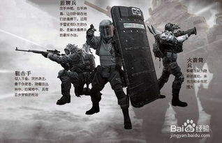 战争前线辅助00game,战争前线辅助00game——助力玩家畅享游戏乐趣