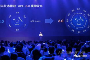 云图ai,重塑设计行业，引领未来创新