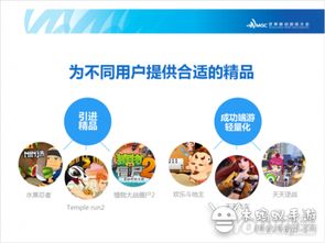 腾讯社交游戏,创新与挑战并存的市场布局