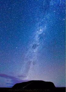 有名星空,探寻宇宙奥秘，邂逅璀璨星空