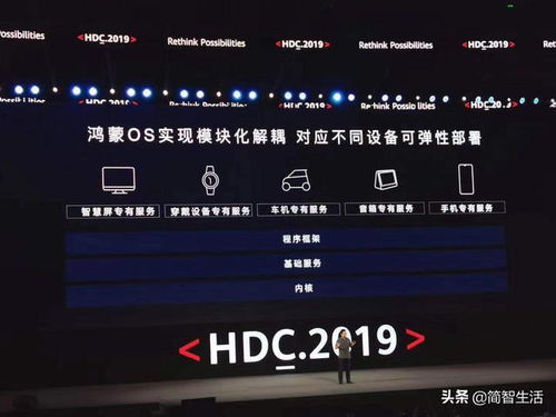 鸿蒙os系统是安卓吗,揭秘其与安卓系统的渊源与区别
