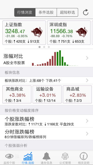 手机盯盘系统安卓版,轻松投资理财