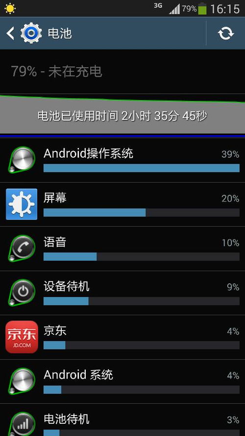 安卓操作系统跑电量,安卓操作系统电量消耗解析与优化策略