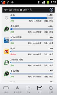 安卓系统耗电超60流量,60%临界点揭秘
