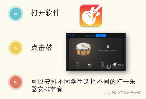 安卓系统有库乐队吗,音乐创作新伙伴