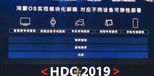 鸿蒙系统体验比安卓好吗,超越安卓的全新选择？