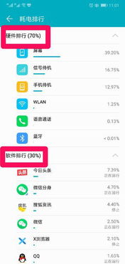 安卓系统消耗电池最多,哪些应用悄悄耗尽你的电池