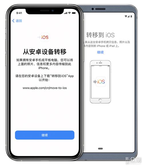 苹果系统转安卓怎么转移,轻松实现数据迁移攻略