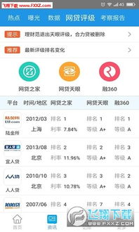 网贷投资用安卓系统,轻松上手