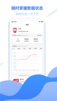 安卓系统的分发软件,便捷应用分发与管理的利器