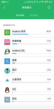 安卓系统微信耗电很快,揭秘安卓手机微信耗电过快之谜