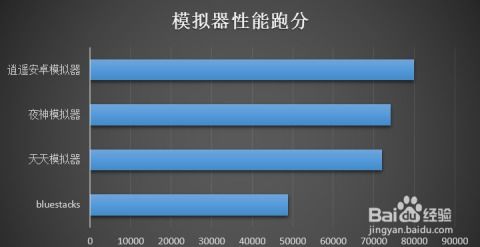 安卓系统评测哪款好用,探寻最佳用户体验的旗舰机型
