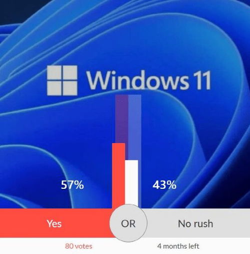 win11安卓系统好处,解锁无限可能的新篇章