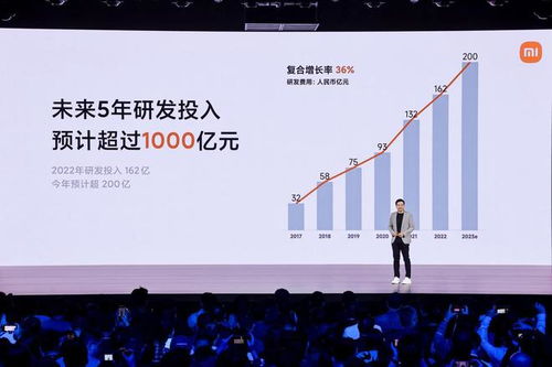 澎湃系统下面的安卓标志,探索创新与传承的标志之旅