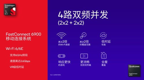 高通是安卓系统吗,安卓系统背后的核心力量