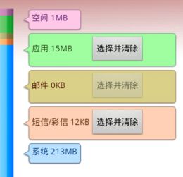 怎么不让安卓系统占内存,畅享流畅体验