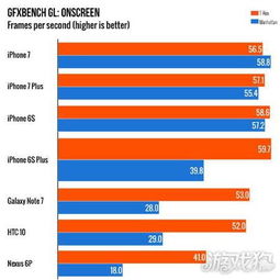 功能机爆改安卓系统,开启智能新篇章