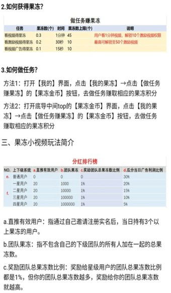 视频套壳软件安卓系统,安卓系统下的神秘操作解析